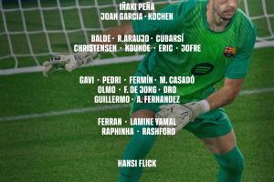 开云体育官网-巴萨公布西甲首轮大名单：加西亚、拉什福德在列，无什琴斯尼莱万