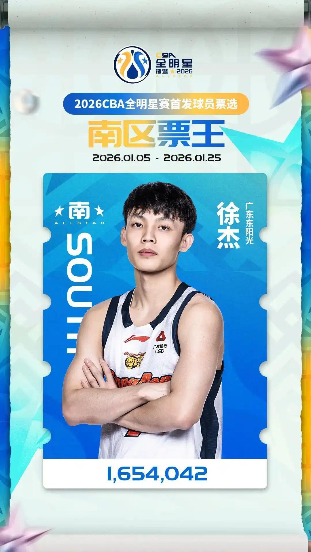 开云体育入口-广东3消息！徐杰成历史首人，宏远被曝严重欠税，徐昕意外受伤